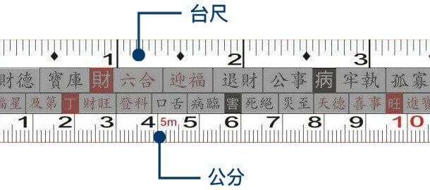 魯班尺有分為上下兩種尺寸，上方為台尺，下方為公分