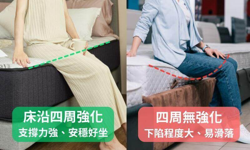 床墊推薦 | 硬床?軟床?教你在橘家挑選好睡床墊!