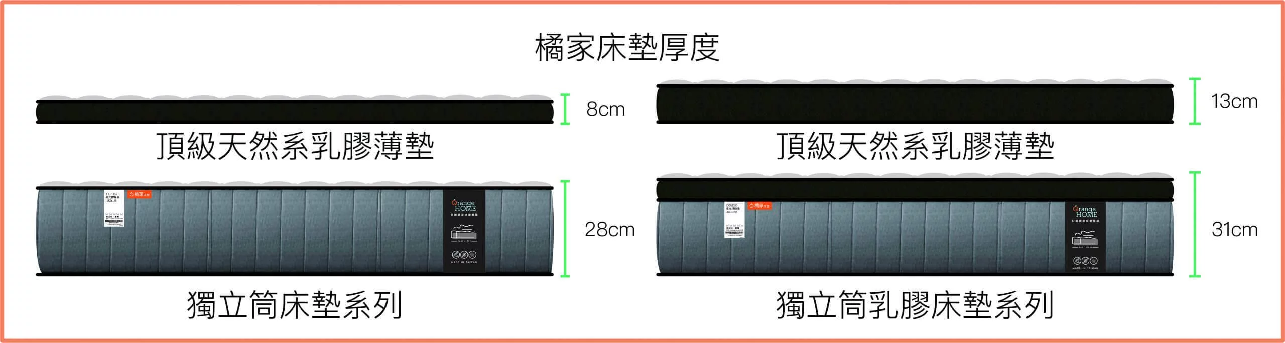 橘家床墊厚度