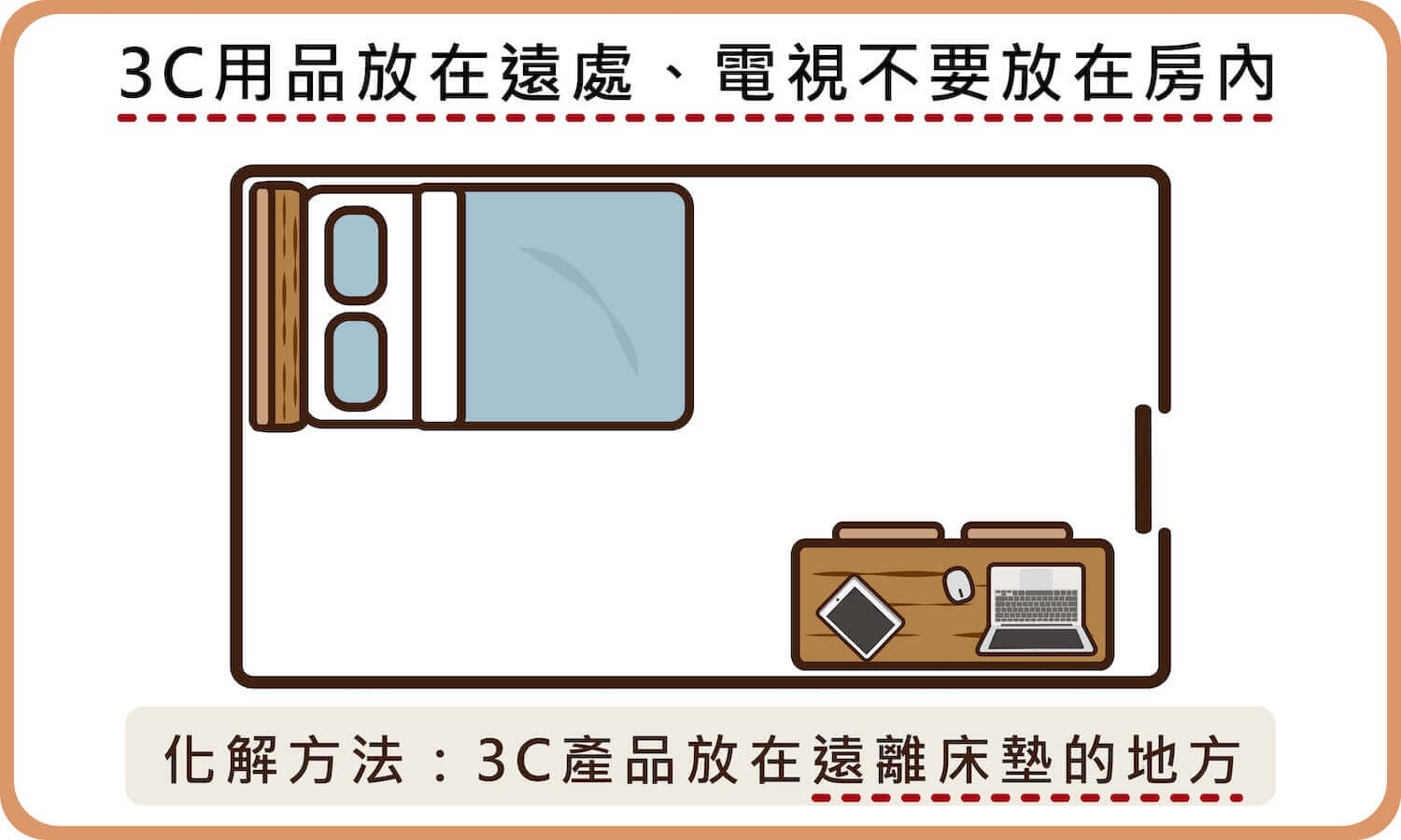 3C用品放在遠處、電視不要放在房內