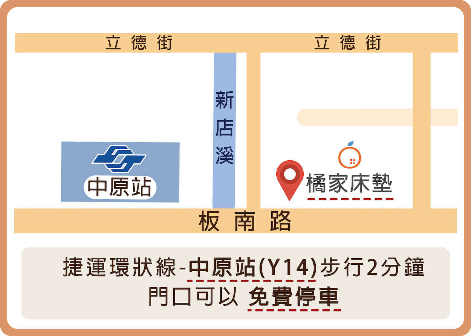 中和床墊地圖交通資訊：台北捷運環狀線中原站Y14步行2分鐘，門口可以免費停車