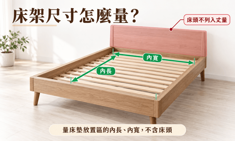 內坎式床架需量床架內匡尺寸