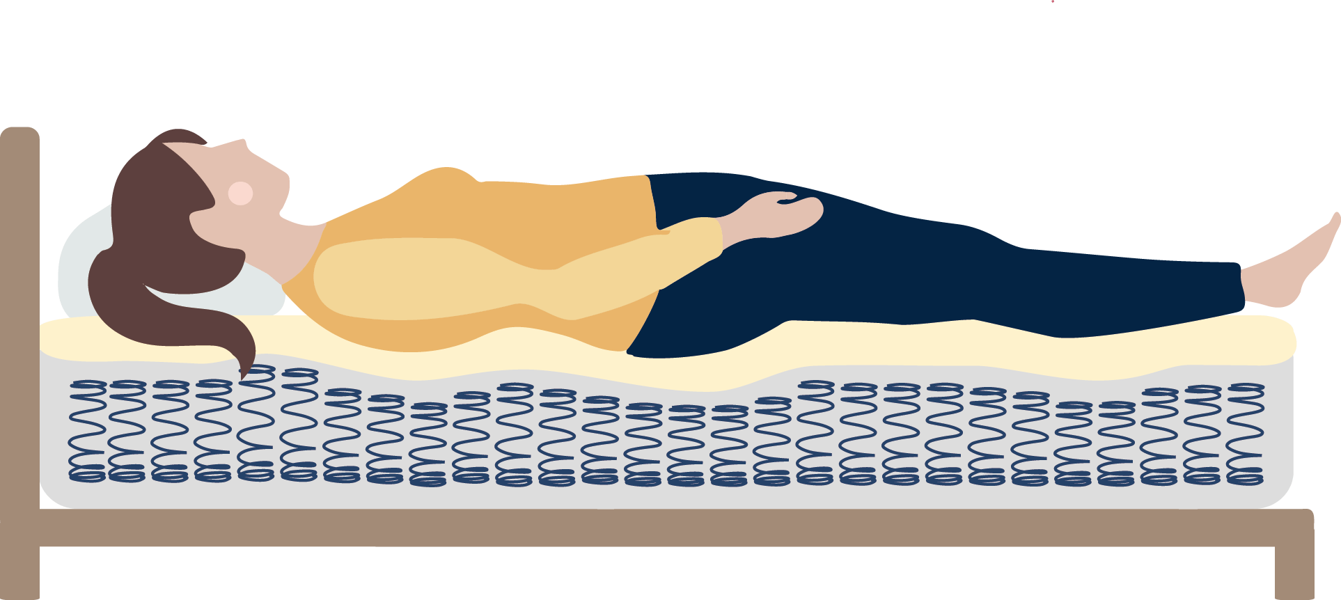 身體放鬆躺平床墊彈簧平均受力