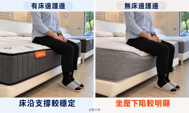 床墊四周有使用護邊與沒有使用護邊做起來的差異，有護邊做起來穩且安全，沒互邊下陷感明顯容易滑落