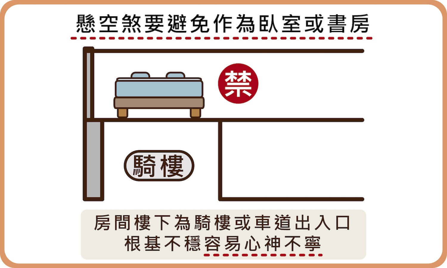 懸空煞要避免作為臥室或書房