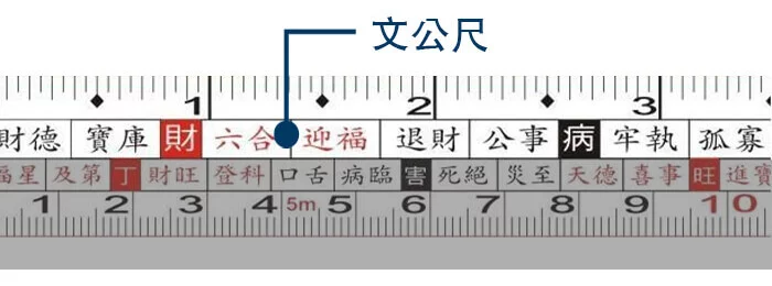 捲尺的上排為陽宅用的文公尺