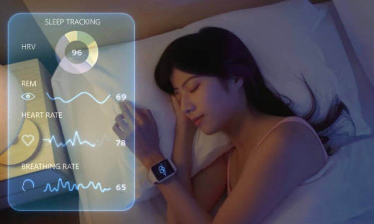是否能符合：入睡快、睡眠時間足夠、 睡的深、起床迅速、起床精神好，是5個簡單檢測睡眠品質的條件