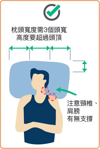 枕頭寬度需3個頭寬，高度要超過頭頂