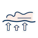 橘家床墊舒適層泡棉，獨特包覆支撐躺感icon圖示