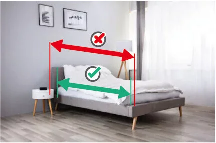 正確量床架尺寸的位置