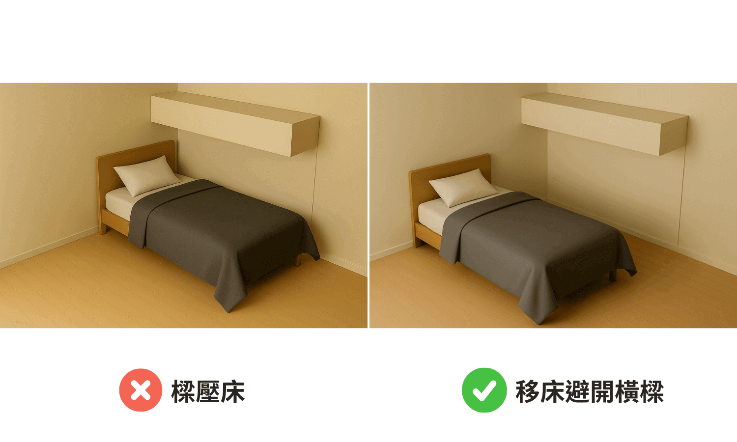 把床從橫樑正下方移開
