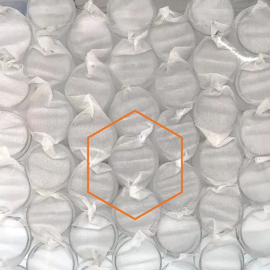 蜂巢式排列又稱交錯式排列