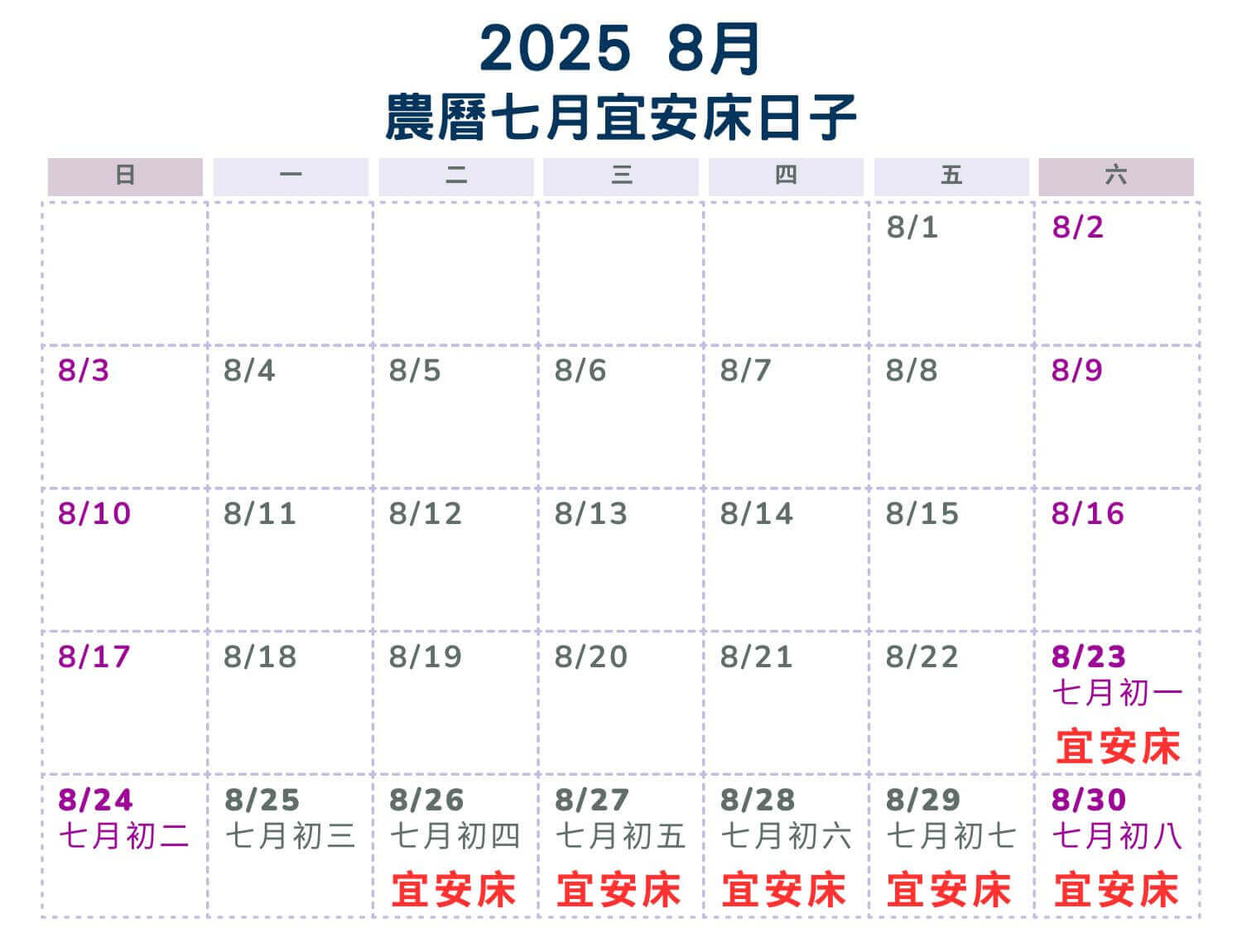 農曆七月宜安床日子-202508