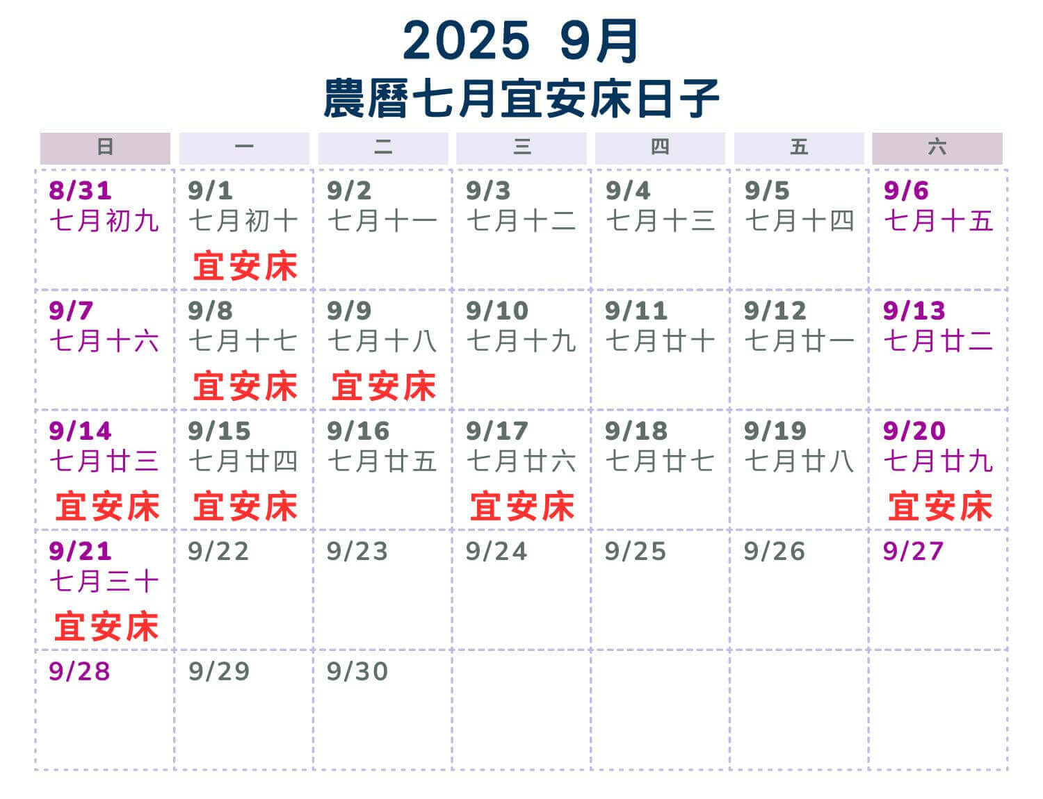 農曆七月宜安床日子-202509