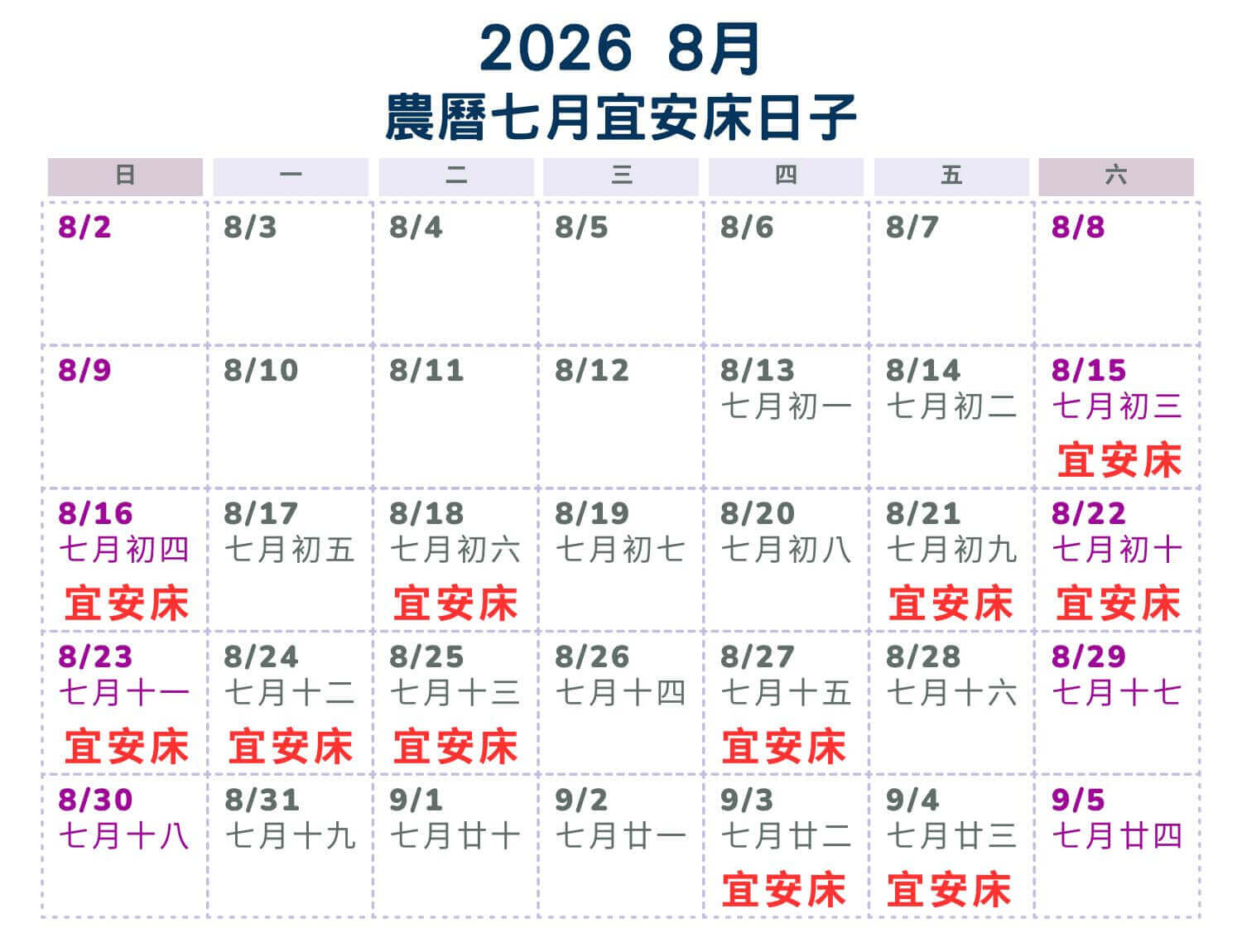 農曆七月宜安床日子-202608